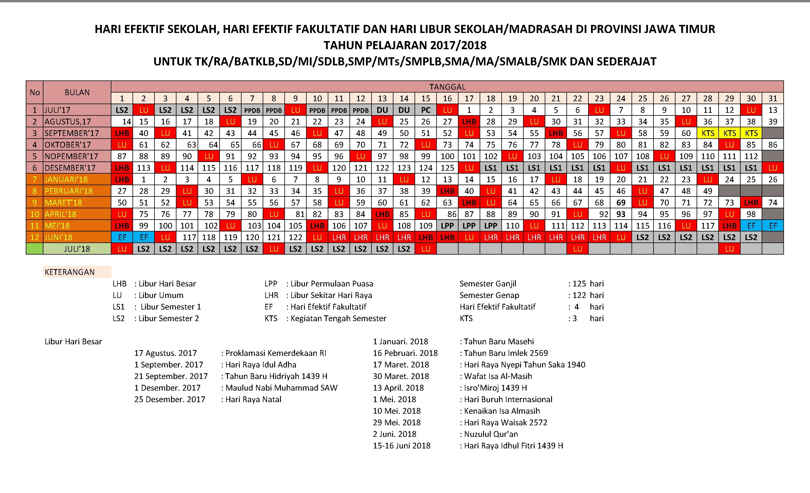 Kalender Pendidikan 2017 2018 Provinsi Jawa Timur SMA NU 2 Gresik